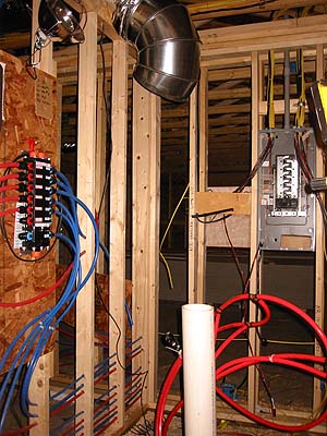 Mechanical Room